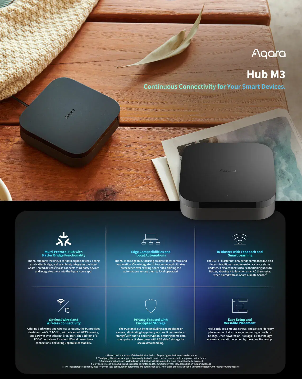 Aqara Hub M3 smart home hub